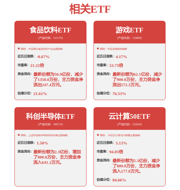 配资炒股评测网 和讯投顾邱艳蕾：五月开门红，明天看这个方向