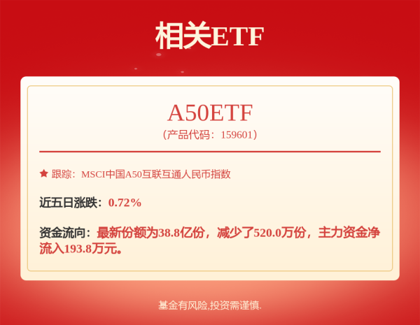 炒股配资官网首页 国家队华大北斗冲刺“港股空间定位服务第一股”